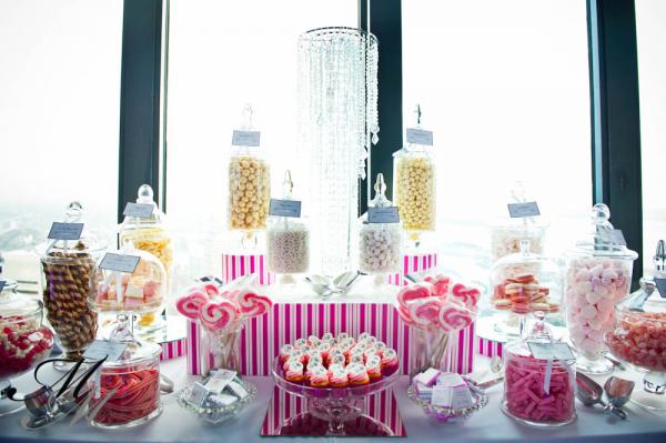 Candy Buffet